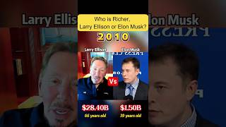 Larry Ellison vs Elon Musk : Who’s Richer(networth comparison)#LarryEllison #ElonMusk #networthcompa