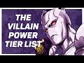 Who is the Strongest JoJo Villain? | The JoJo Villain Power Tier List