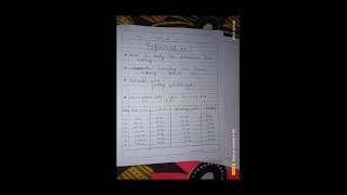 BSc fourth sem physics practical file with notes.to study the transistor bias stability#bsc #physics