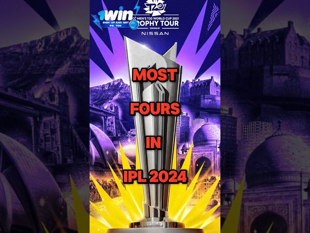 Most fours in IPL 2024 🥶 #shorts #viral #cricket #ipl2024 @CricMe @CricAnshu2.0 class=