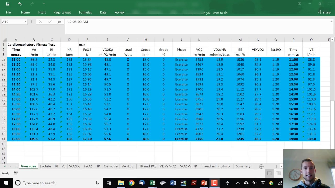 Chronic Adaptations to Endurance Training