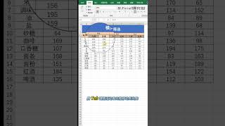 ［Excel］如何用横向筛选轻松找到目标内容？