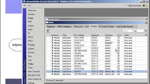 GregSowell Mikrotik Routing