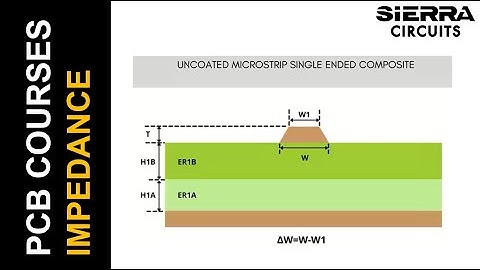 Steps to Get Your Controlled Impedance Right the First Time | Sierra Circuits
