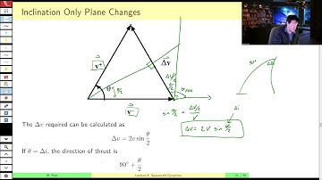 AEE462 Lecture 9, Part D - Orbital Plane-Change Maneuvers