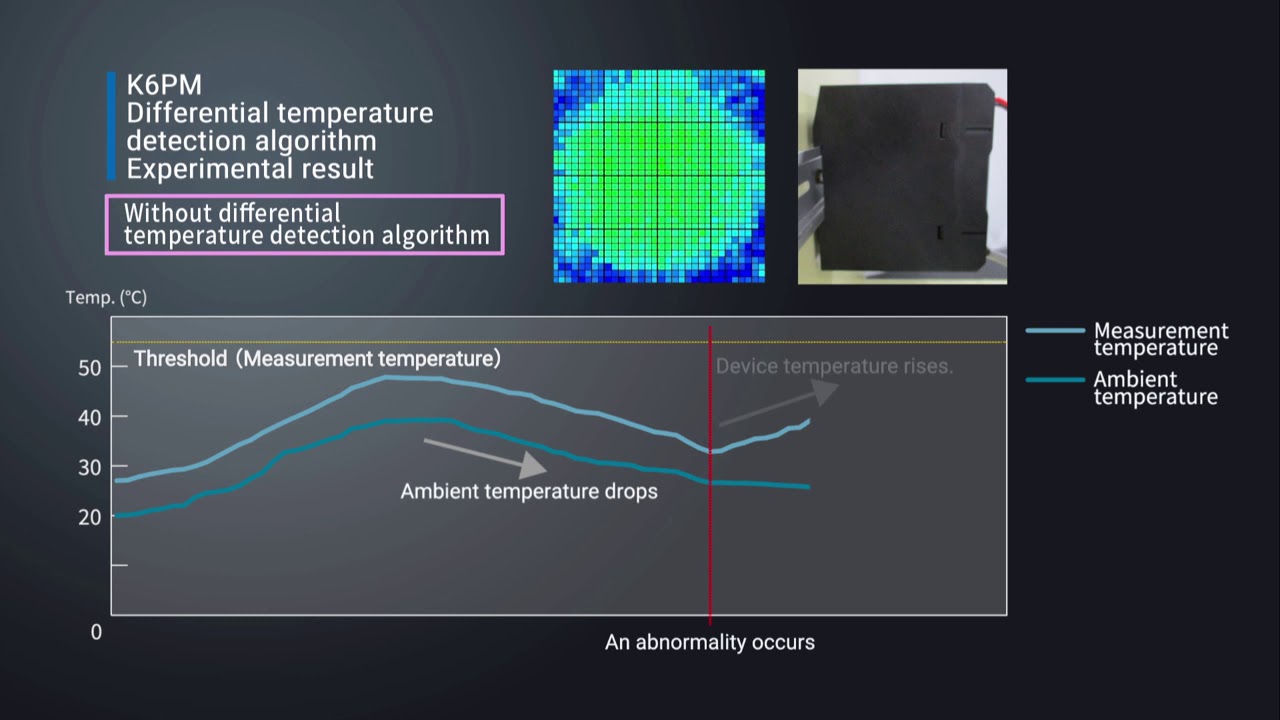 Omron K6PM "Differential temperature detection" algorithm