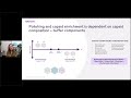 Enhancing AAV Full Capsid Enrichment with an Optimized AEX Platform: A Case Study
