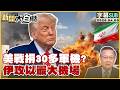 美伊軍事緊張局勢