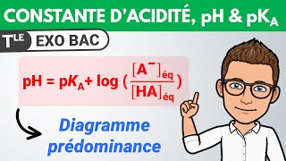 Constante d'acidité Ka, pKa et pH 🎯 Exercice BAC | Terminale spécialité | Chimie Resimi