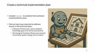 Spec Driven Development: NYT Connection Puzzle Assistant | Phase 4