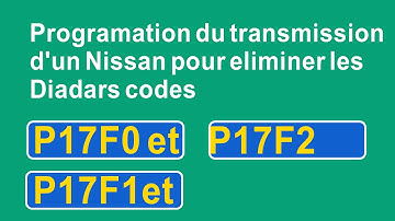 Programation du transmission d