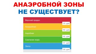 Существует ли анаэробная пульсовая зона? Оценка энергообеспечения при интенсивной циклической работе