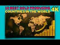 BEST GOLD PRODUCING COUNTRIES IN THE WORLD