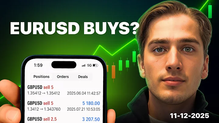 EURUSD BUYS AFTER RATE CUT!? - Forex Market Outlook Ep. 91