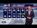 Houston weather: Cloudy Saturday night in the 60s, expect warm temps Easter Sunday