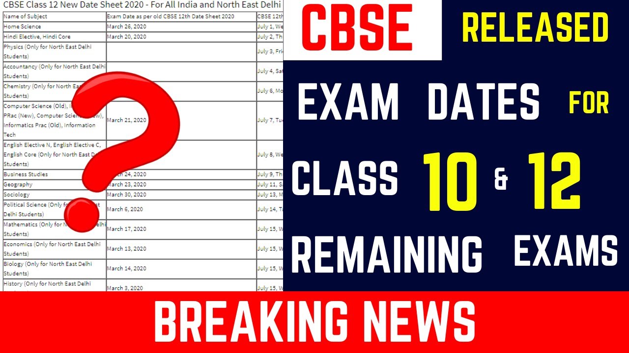 CBSE Date Sheet 2020 Released Class 10,12 | Details analysis | CISCE ...