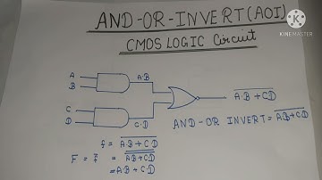 AND-OR-INVERT (AOI) CMOS LOGIC CIRCUIT