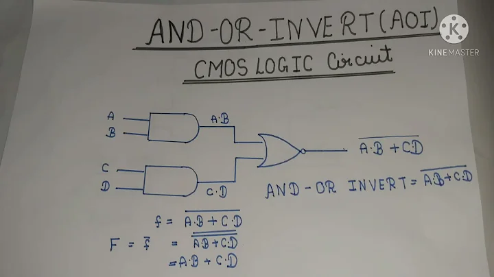 AND-OR-INVERT (AOI) CMOS LOGIC CIRCUIT