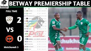 PSL Results | Betway Premiership Table Updated Today | Matchweek 3 | PSL Log Standings Today 2026