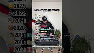THE NO.1 RAP SONG FROM EVERY YEAR (2015-2025)