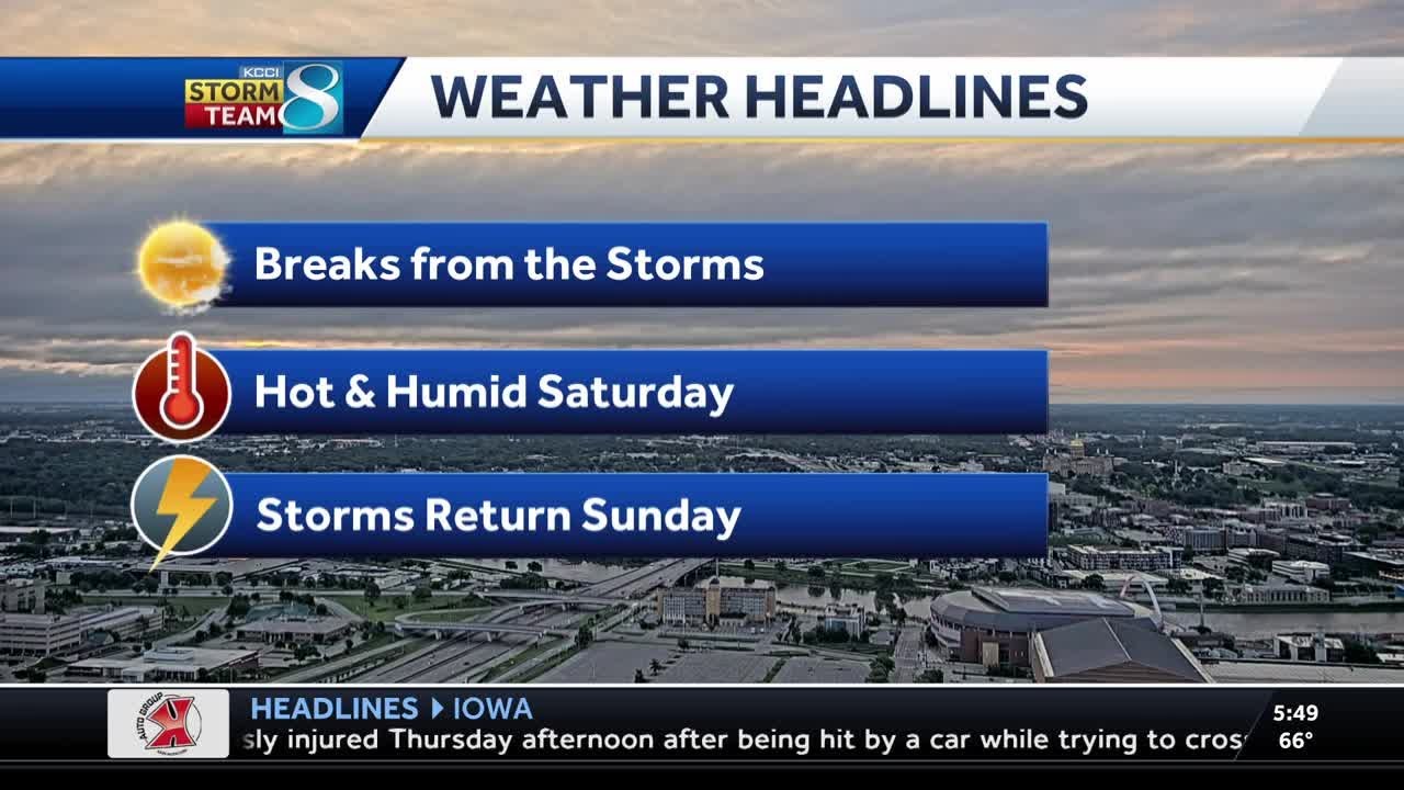 Iowa weather: A break before more heat and storms this weekend - YouTube