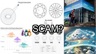 is plotting cloud scam
