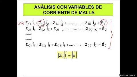 Clase vía ZOOM | Métodos de Análisis y Teoremas con Fasores | Circuitos Eléctricos 1