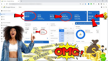 Google AdSense Loading Trick | Method 2023 || Earn $300 Per day AdSense Loading Trick CPC $10