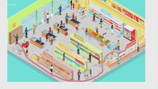 Saving money and grocery shopping during the pandemic