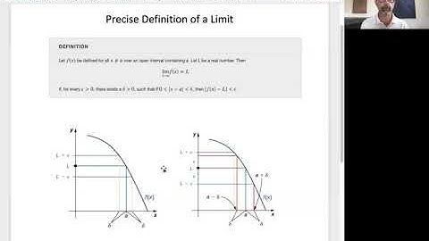 2.5 Precise Definition of a Limit