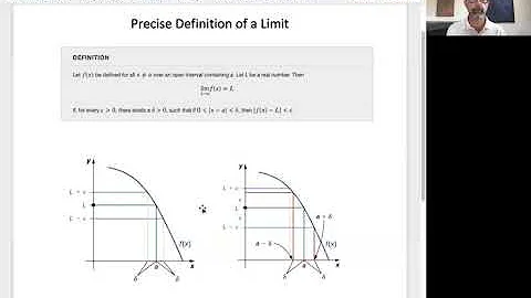 2.5 Precise Definition of a Limit