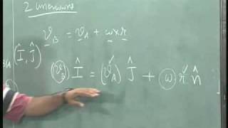 Dynamics  IITM 6.4 Solving Problems 1/4