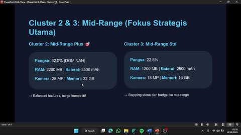 Analisis Segmentasi Pasar Ponsel menggunakan K-mean clustering