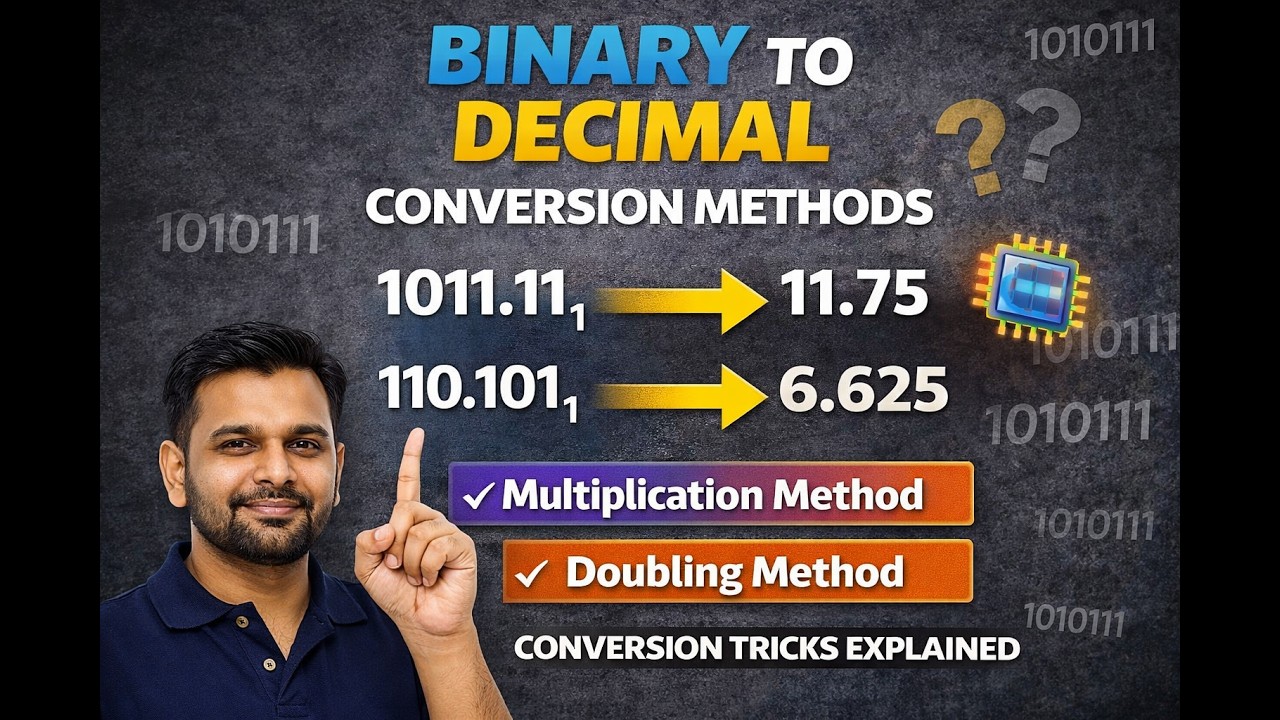 Binary to Decimal Conversion Method |Step by Step Method |Digital ...