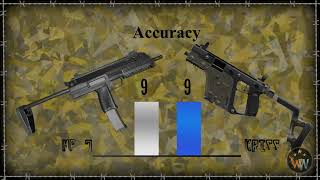MP7 VS Kriss Vector - Weapon Comarison