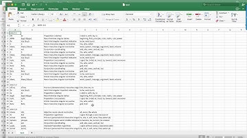 How to Make Greek Flashcards Using Accordance