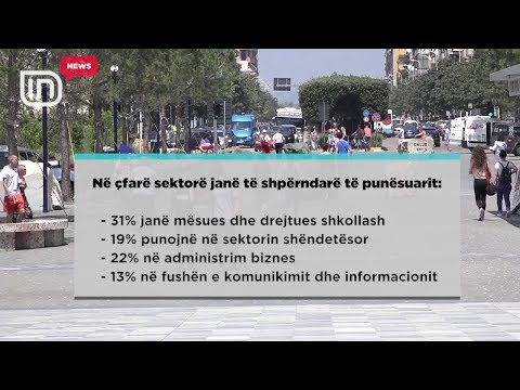 Video: Kush Ka Nevojë Për Specialistë Me Arsim Të Lartë Pa Përvojë Pune