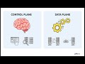 2V0-18.25 Install, Configure, and Administer the VMware by Broadcom Solution