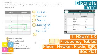 TI Nspire CX - Frequency Tables, Mean, Median, Mode, Lower & Upper Quartile, IQR, Box Plot