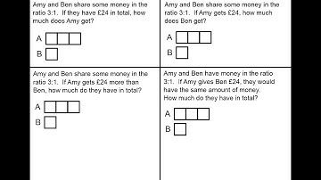 Sharing in a ratio - Using a bar model