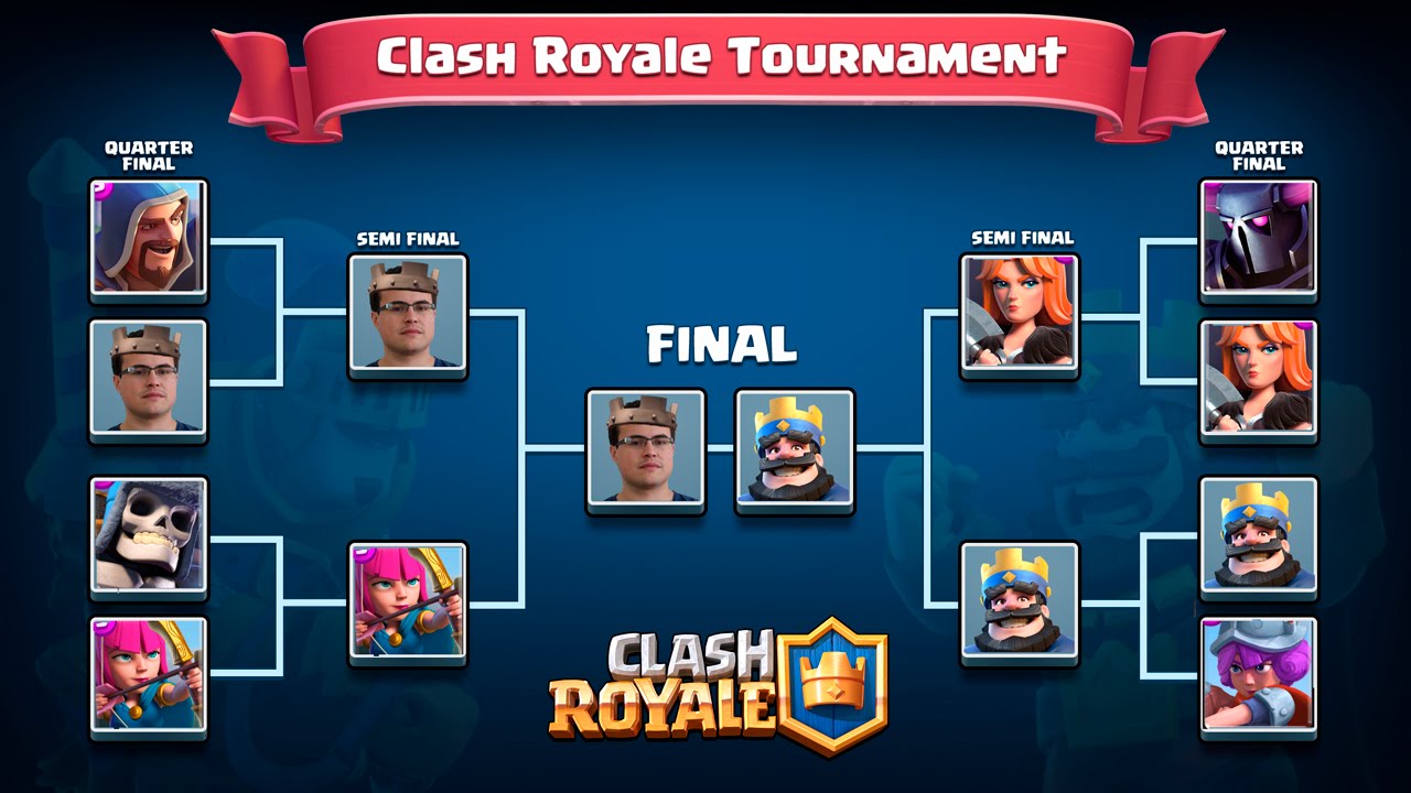 Modo torneo y más cambios en la próxima actualización Clash Royale Modo torneo y más cambios en la próxima actualización Clash Royale