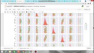 Diabetes analysis with Python | Medical coding | medical analysis | Diabetes