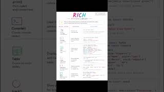 Python rich library use cases with code example#pythonprogramming#pythonlibraries  @CodeWithHarry