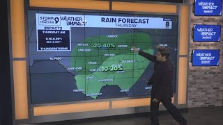 Strong cold front arriving late this week | West Texas Forecast