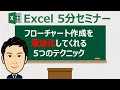 【図解】Excel（エクセル）のフローチャート作成を爆速化してくれる5つのテクニック