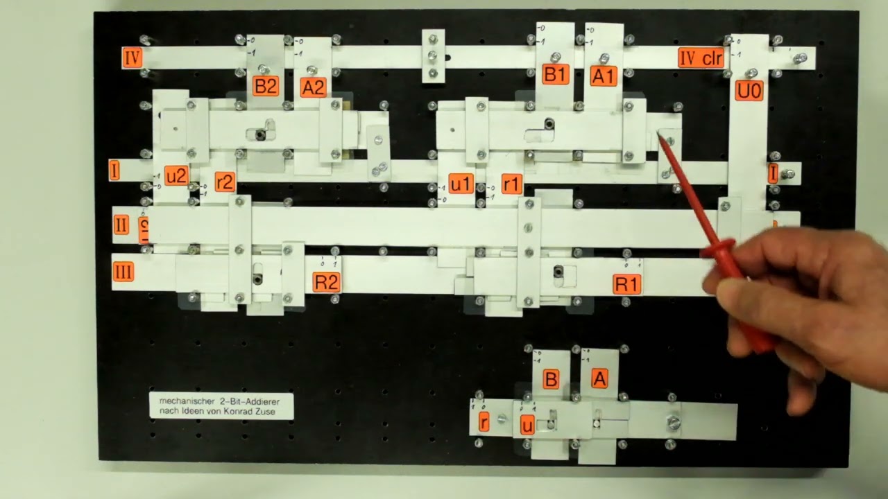 Extra - Ein binäres mechanisches Addierwerk nach Ideen von Konrad Zuse