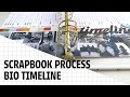 Scrapbook Process | BIO 2021 Timeline