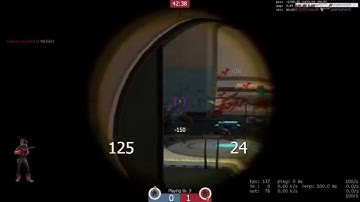 TF2 | Average Pub Experience