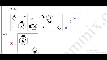 SSC CPO 11 NOVEMBER 2022 SHIFT 1 REASONING SOLUTION PART 2