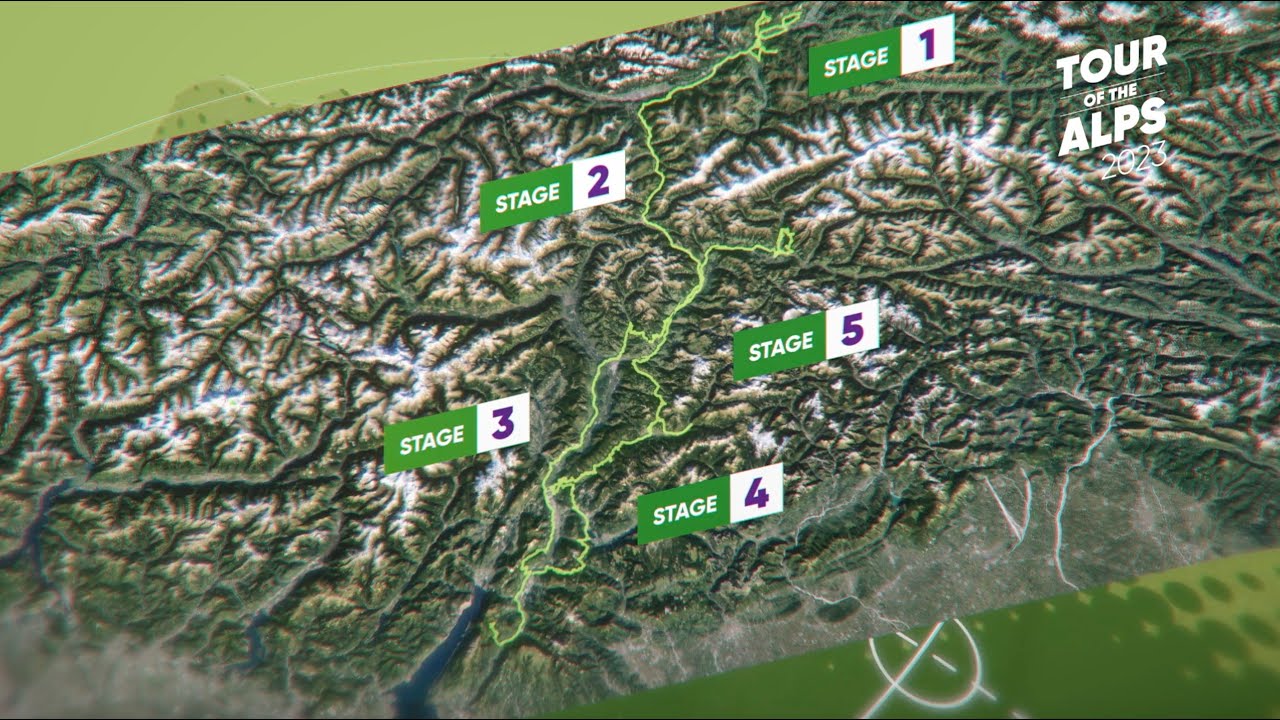 route tour of the alps 2023